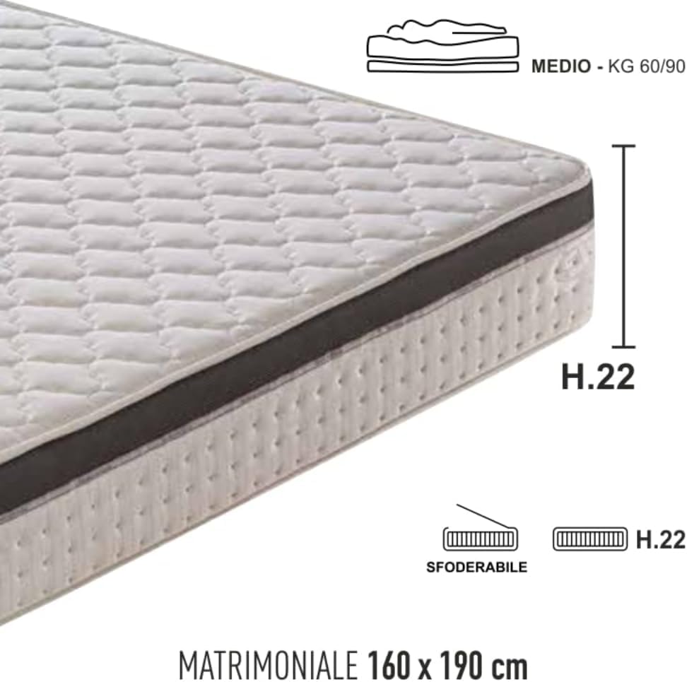 Materasso Meteora